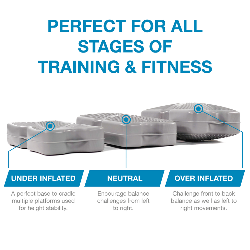 Propel Air Platform Kit - Turquoise